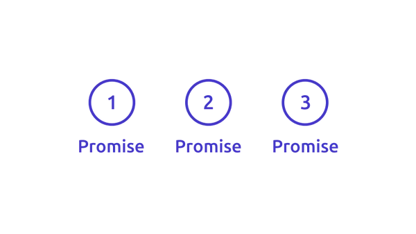 Trust icons feature preview